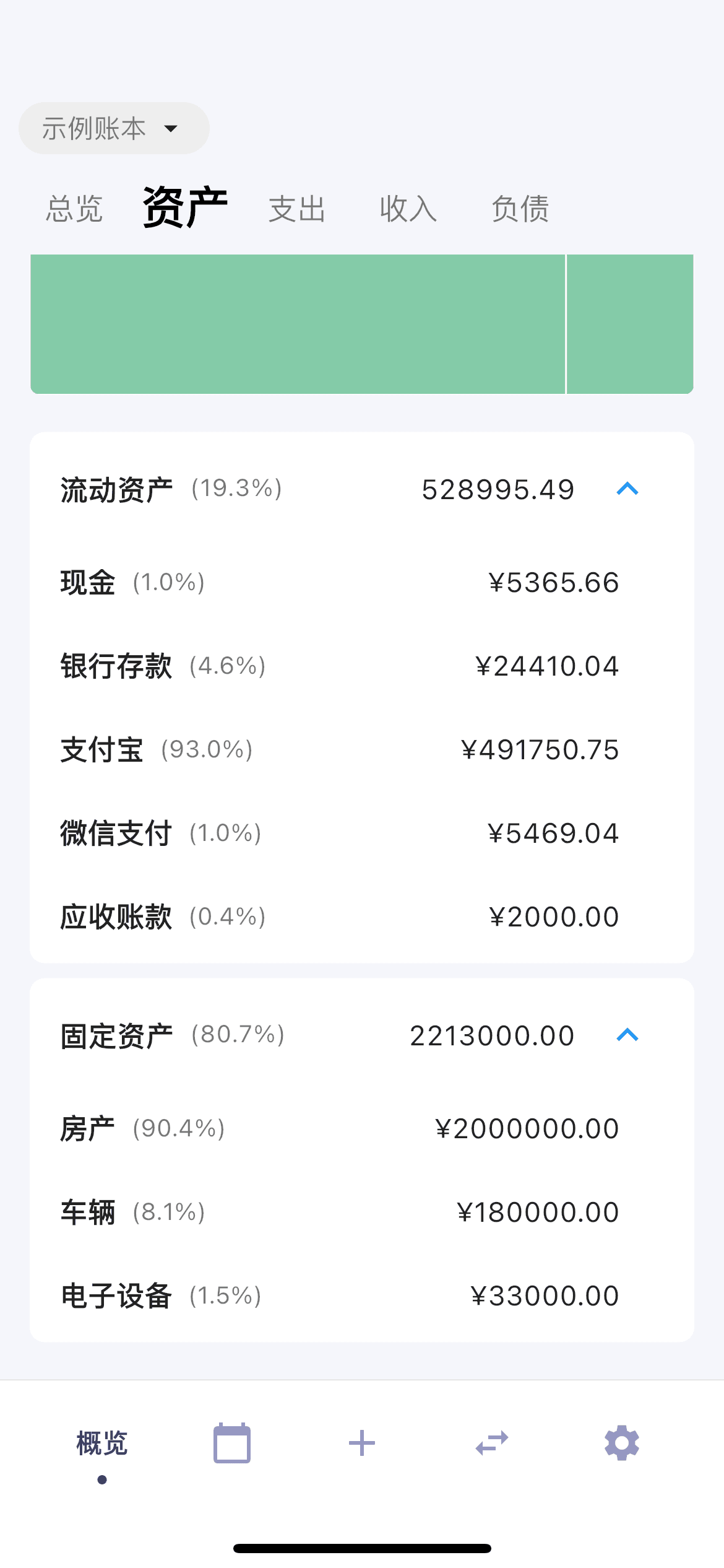复式记账